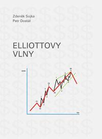 Elliottovy vlny