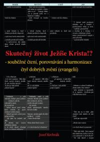 Skutečný život Ježíše Krista!? Souběžné čtení, porovnávání a harmonizace čtyř dobrých zvěstí (evangelií)